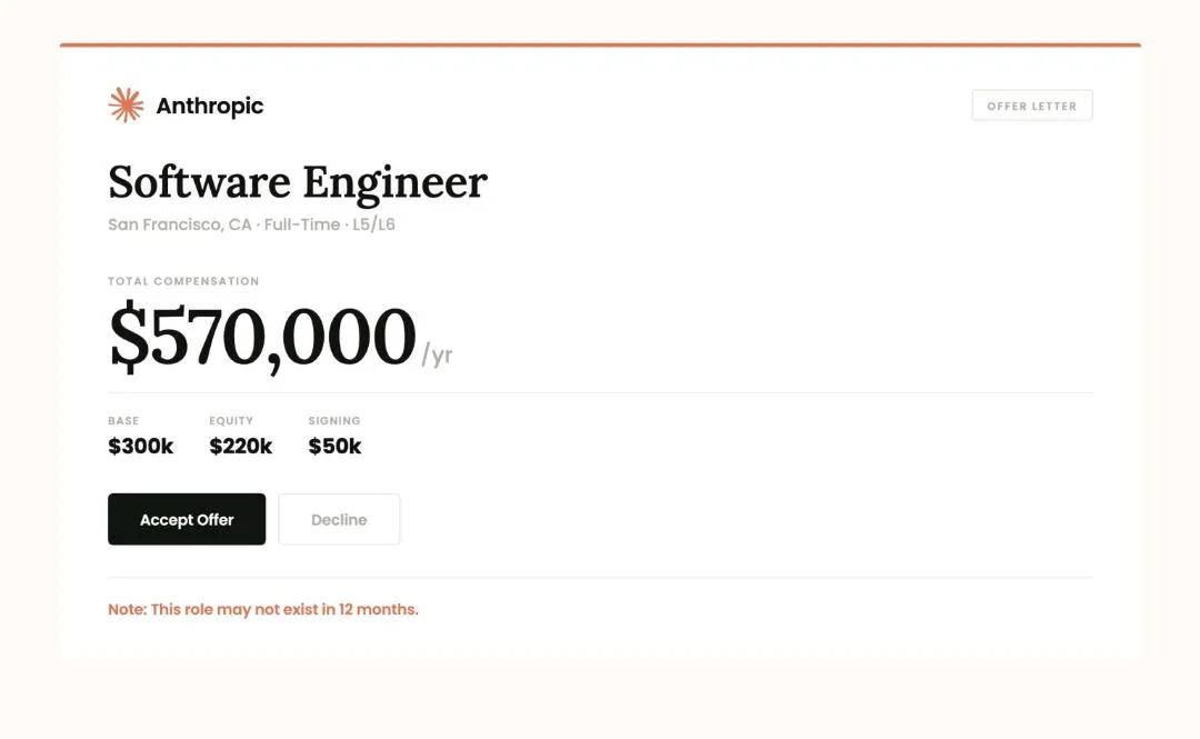 Toàn Cảnh AI Trong Tháng 2: Chỉ Trong Vòng 26 Ngày và những góc nhìn tuyệt vọng